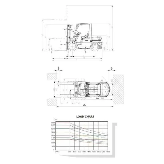 OXLIFT CPCD15 3000 мм 1500 кг Дизельный погрузчик в Нижнем Новгороде купить по выгодной цене 100kwatt.ru