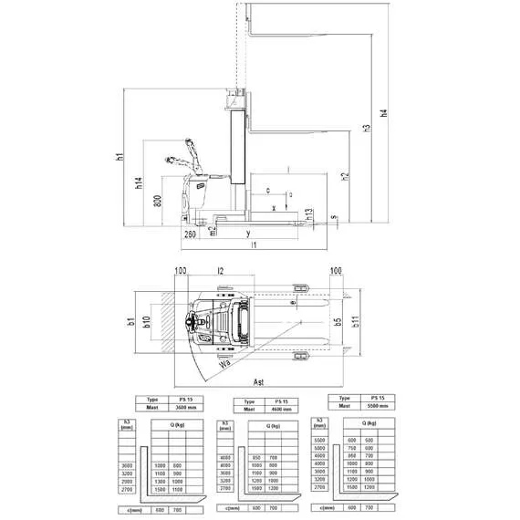 OXLIFT Premium BX 1546 1500 кг 4,6 м Самоходный штабелер с платформой для оператора в Нижнем Новгороде купить по выгодной цене 100kwatt.ru