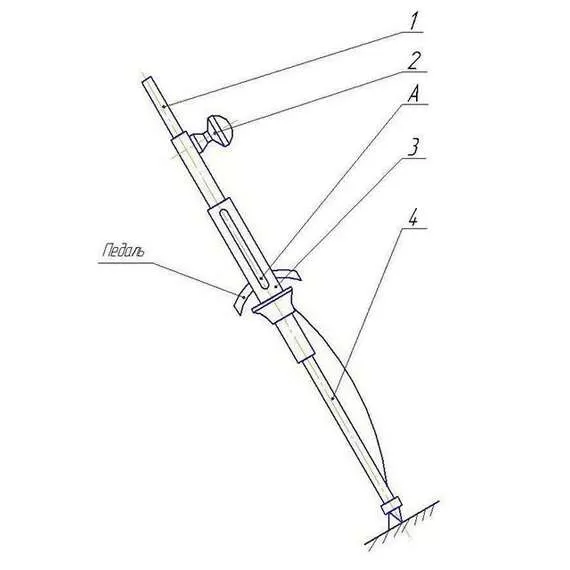 Копье СТОРМ для проверки свободного хода педалей тормоза и сцепления в Нижнем Новгороде купить по выгодной цене 100kwatt.ru