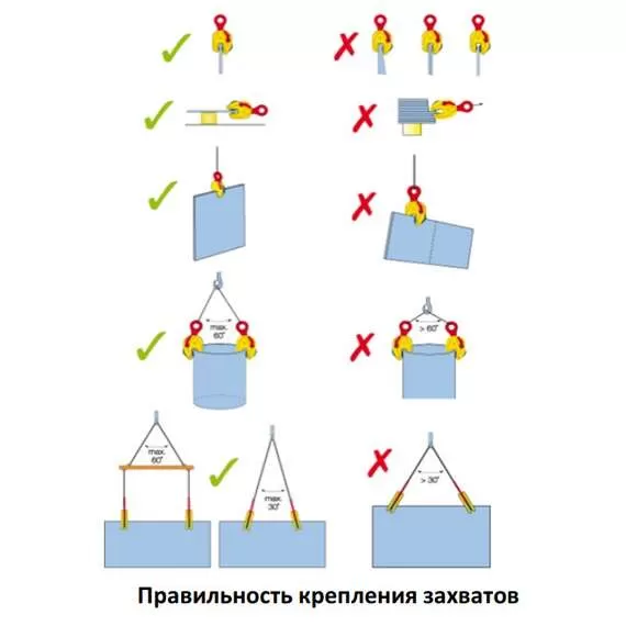 СибТаль DSQK 3 т Захват для листов вертикальный в Нижнем Новгороде, Грузоподъемность: 3 тонны (3000 кг) купить по выгодной цене 100kwatt.ru