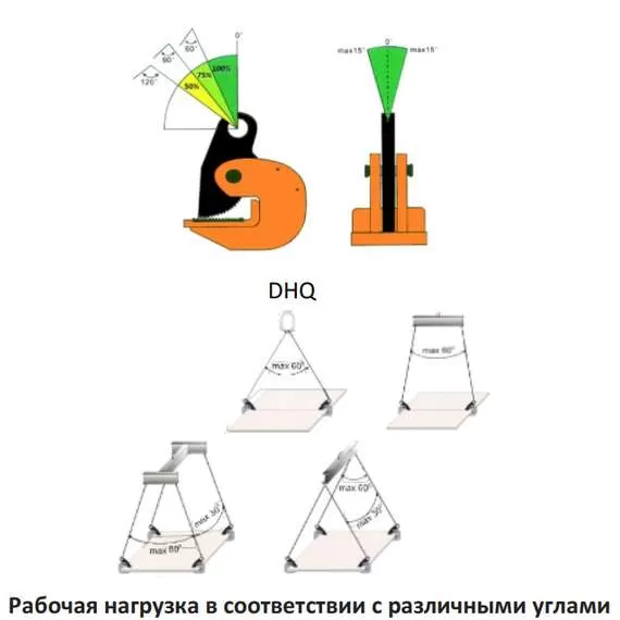 СибТаль DHQ 0,75 т Захват для листов горизонтальный в Нижнем Новгороде, Грузоподъемность: 750 кг купить по выгодной цене 100kwatt.ru