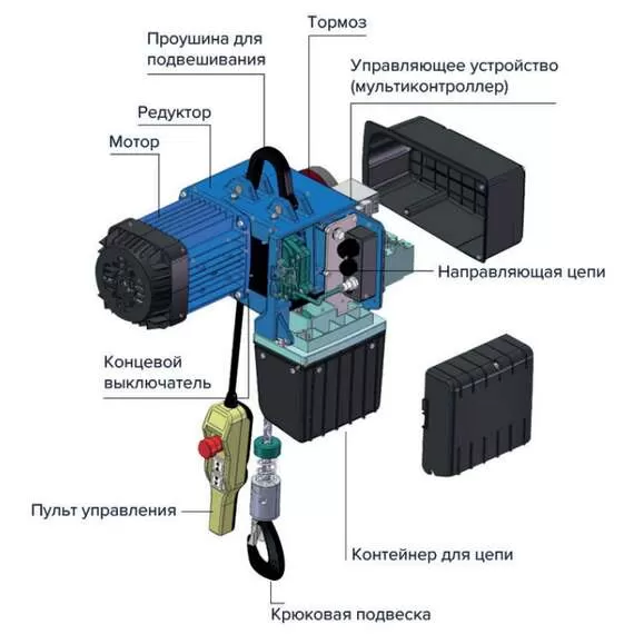 OCALIFT DMG 250 кг 3 м 8/2 м/мин Таль двухскоростная цепная передвижная в Нижнем Новгороде, Грузоподъемность: 250 кг, Высота подъема, м.: 3 м, Напряжение: 380 В купить по выгодной цене 100kwatt.ru