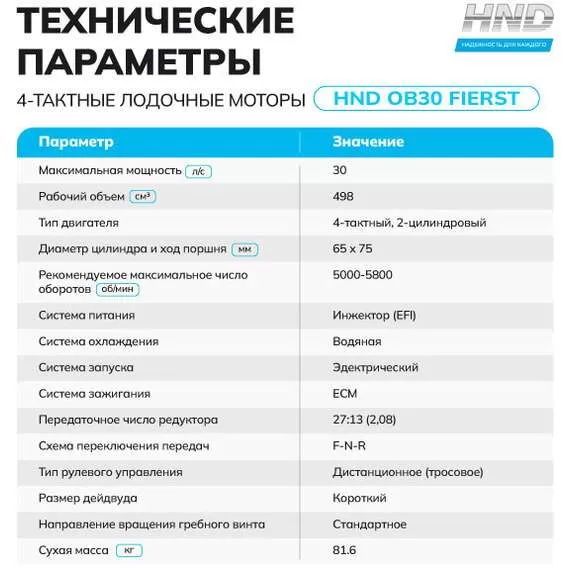 HND OB 30 FIERTS Лодочный мотор подвесной в Нижнем Новгороде купить по выгодной цене 100kwatt.ru