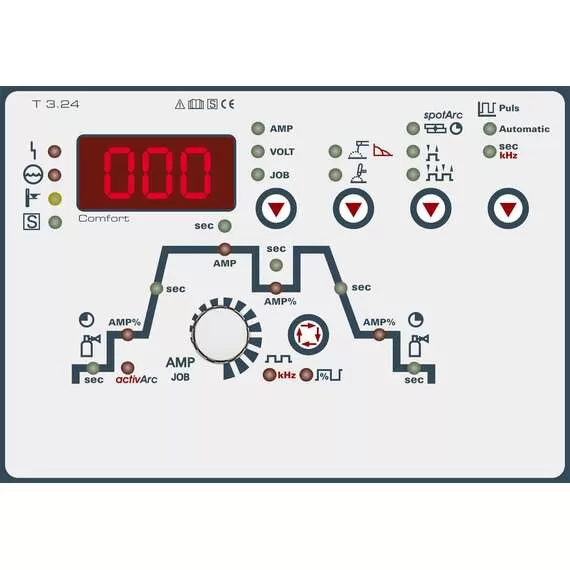 EWM Tetrix 300 Comfort TM Аппарат аргоно-дуговой сварка в Нижнем Новгороде купить по выгодной цене 100kwatt.ru