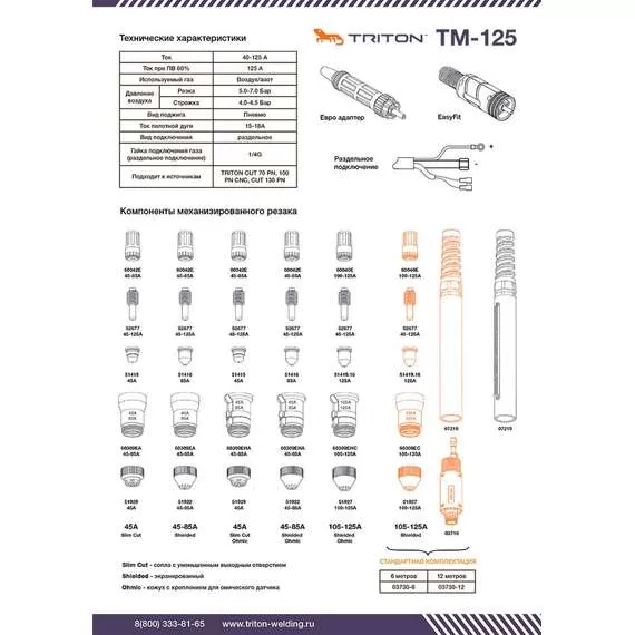 TRITON TM-125 (12 метров) раздельное подключение в Нижнем Новгороде купить по выгодной цене 100kwatt.ru