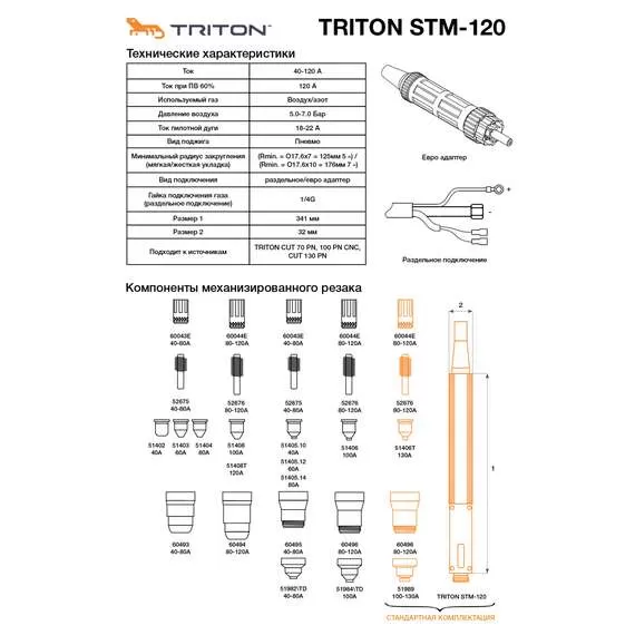 TRITON STM-120 (7,5м) Плазмотрон раздельное подключение в Нижнем Новгороде купить по выгодной цене 100kwatt.ru