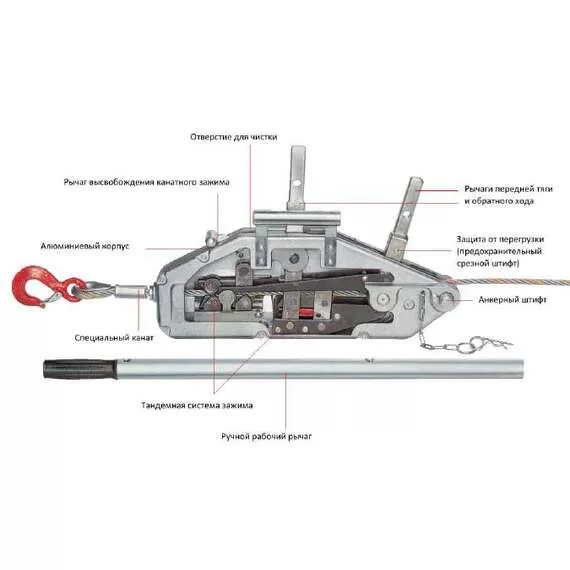 Инстан МТМ 1,6 т 20 м Лебедка ручная тяговая в Нижнем Новгороде купить по выгодной цене 100kwatt.ru