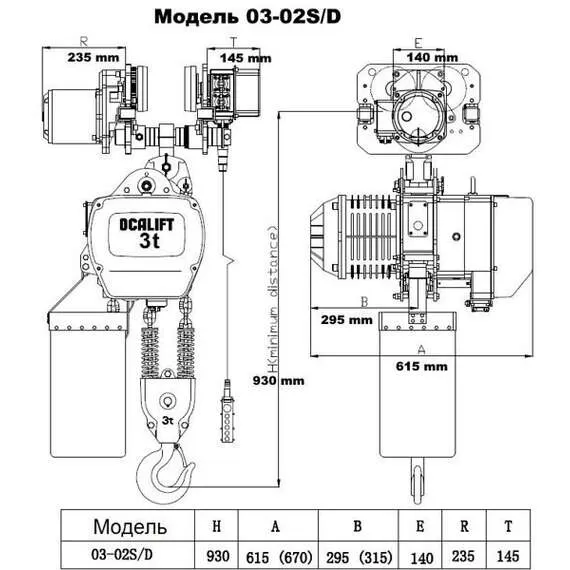 OCALIFT 0302D 3т 6м Таль цепная передвижная двухскоростная 4,5/1,5 м/мин 380В в Нижнем Новгороде купить по выгодной цене 100kwatt.ru