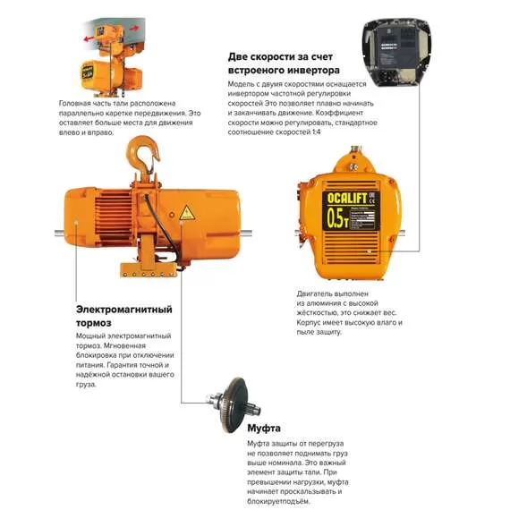 OCALIFT M005-01s 500 кг 12 м Таль цепная электрическая передвижная 380В М5 в Нижнем Новгороде купить по выгодной цене 100kwatt.ru
